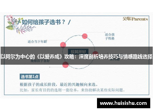 以阿尔为中心的《以爱养成》攻略：深度剖析培养技巧与情感路线选择