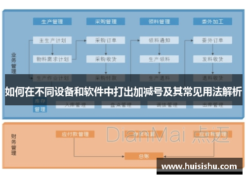 如何在不同设备和软件中打出加减号及其常见用法解析