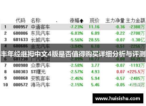 丰年经继拇中文4版是否值得购买详细分析与评测
