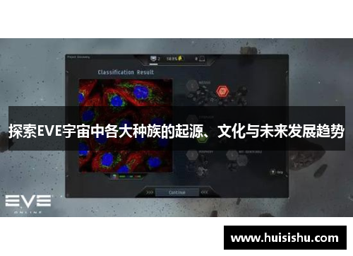 探索EVE宇宙中各大种族的起源、文化与未来发展趋势